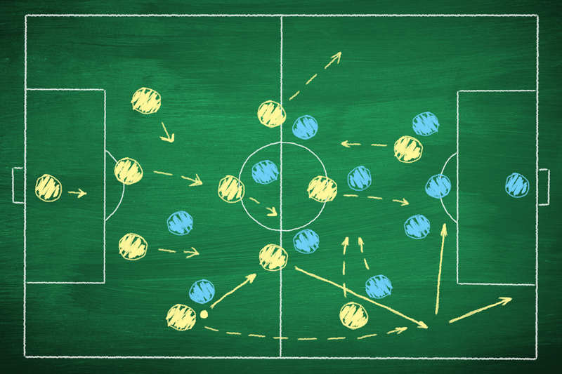การรวมเป็นรูปแบบ 4-4-2 ในการเล่นฟุตบอลอธิบายได้ดังนี้